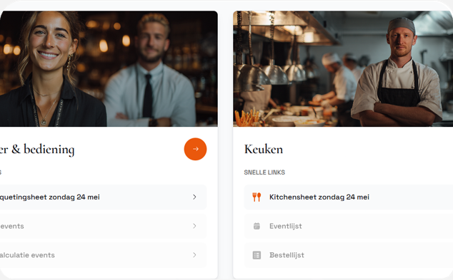 De crew omgeving in Constell: per medewerker de events waarop hij staat, met de sheets van die dag