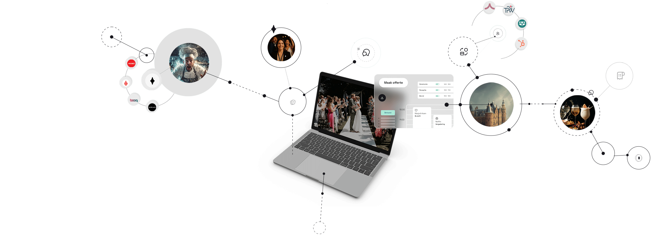 Alles in 1 event management software met gastbeleving