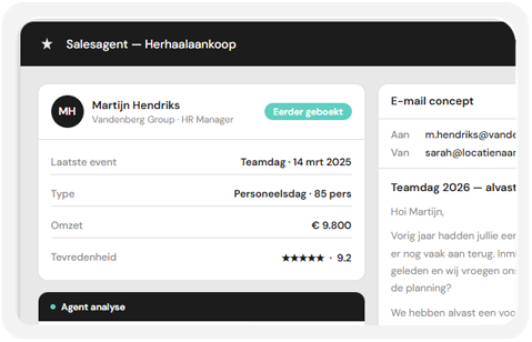 De beste lead die ken je al - herhaalaankopen en klantanalyse
