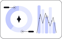 Grafiek met forecasting en omzet optimalisatie