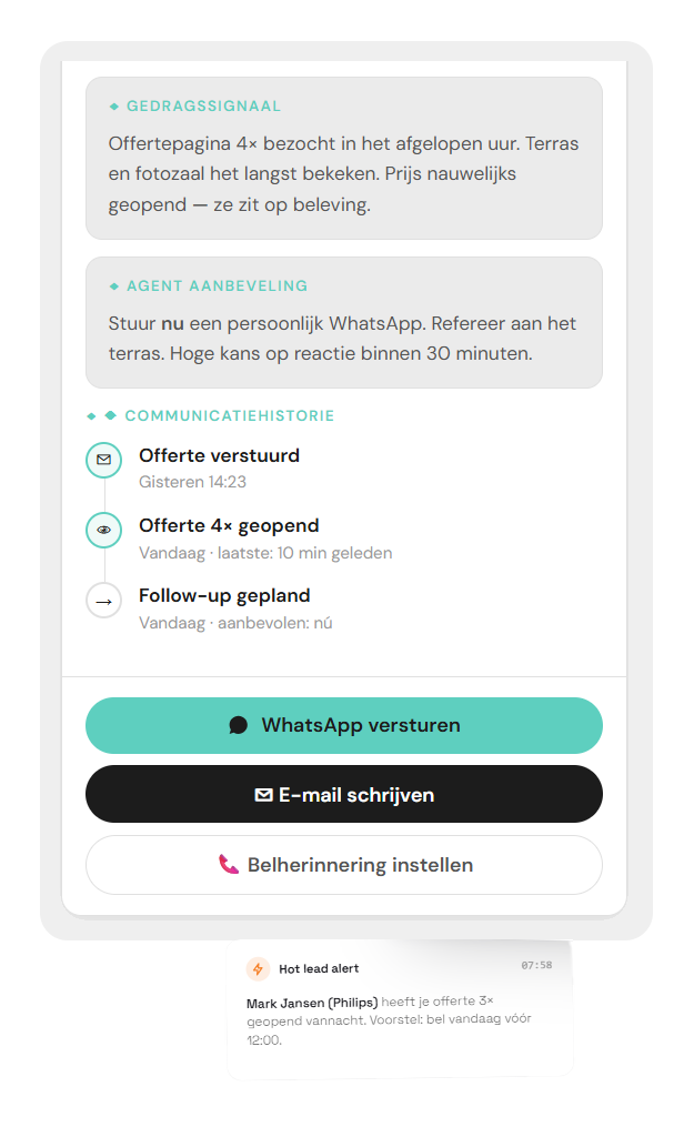 Gedragsignaal - AI analyseert gedrag van gasten en geeft aanbevelingen