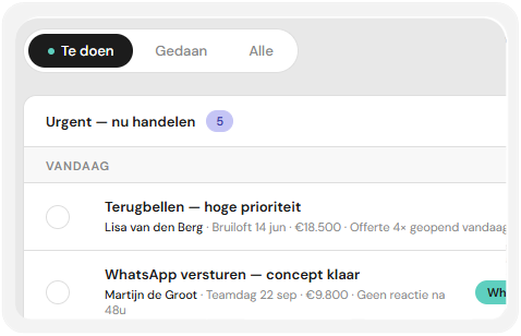 Slimme opvolging met alerts - prioriteitenlijst en notificaties