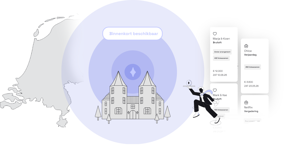 Jouw eventlocatie onvergetelijk zichtbaar - Marketing agent voor eventlocaties