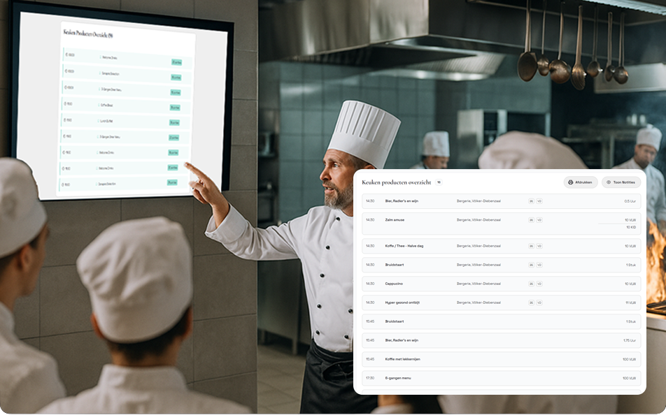 Een keukensheet op het scherm in de keuken, met per tijdstip het product, de zaal en het aantal