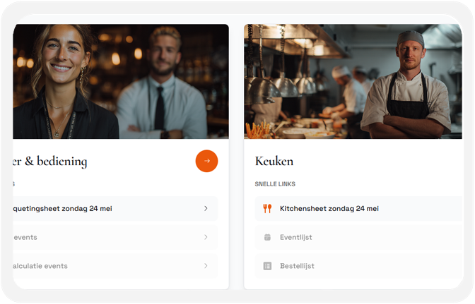 De online crew omgeving in Constell met de events per medewerker